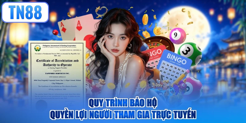 Quy trình bảo hộ quyền lợi người tham gia trực tuyến